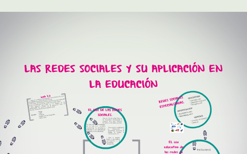Las redes sociales y su aplicación by Mariana Juarez on Prezi