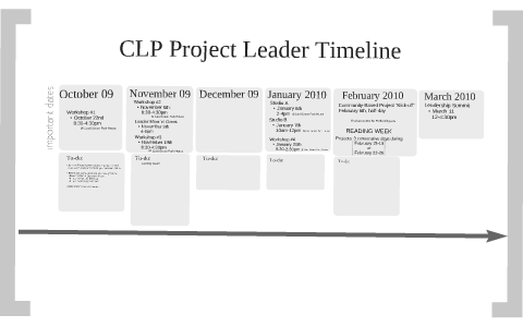 CSL Project Leader Timeline by UBC Learning Exchange on Prezi
