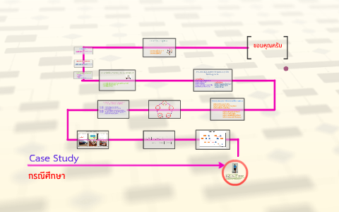 Case study definition image