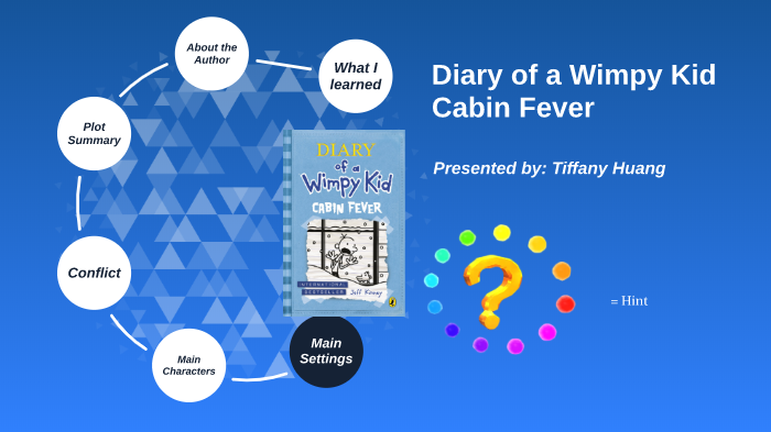 Diary Of The Wimpy Kid By Tiffany Huang On Prezi Next