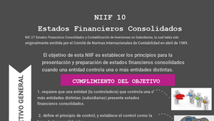 Infografia by Daniela Vargas Vargas on Prezi Design