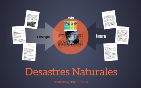 Desastres Naturales by on Prezi