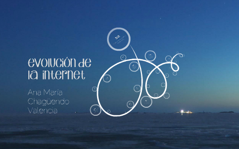 Evolución de la internet by Ani Chaguendo on Prezi