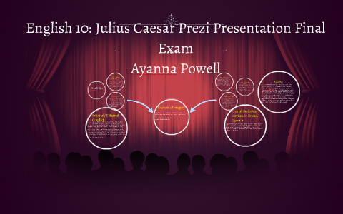 English 10: Julius Caesar Prezi Presentation Final Exam by ayanna ...