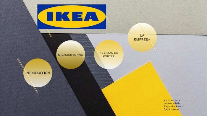 Ikea By Alejandra Perez Baixauli On Prezi Next