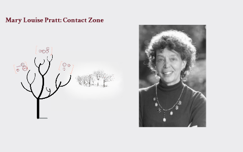 Реферат: Arts Of The Contact Zone By Pratt