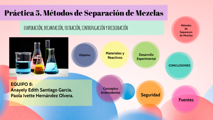 Práctica 5. Métodos de separación de mezclas by Paola Ivette Hernández