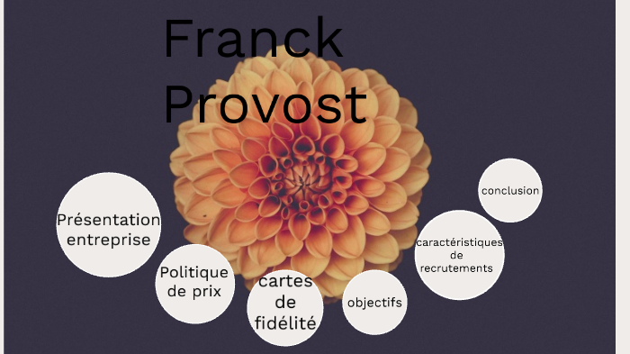 Franck Provost By Chloe Vigliani On Prezi Next