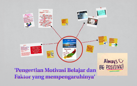 Pengertian Motivasi Belajar Dan Faktor Yang Mempengaruhinya By Laila ...