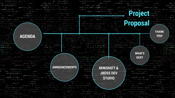 Project Proposal by Gayathri E on Prezi