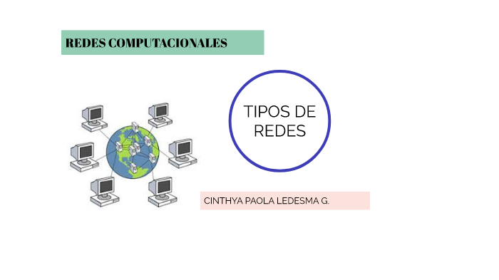 REDES by Cinthya Paola Ledesma Gomez on Prezi