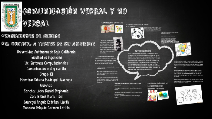 Comunicacion Oral Y Escrita By Cammy Delgado On Prezi