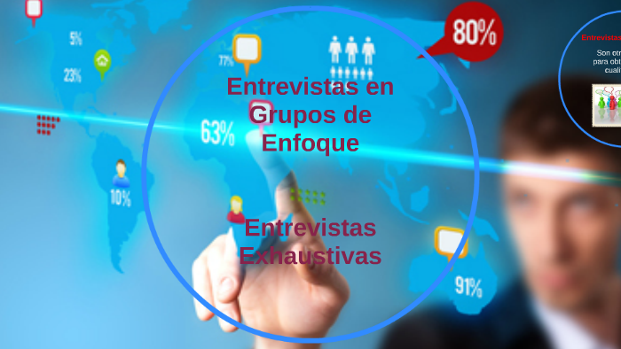 Entrevistas en Grupos de Enfoque by investigación mercados on Prezi