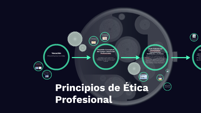 Principios De Ética Profesional By Edgar Jimenez On Prezi 5925