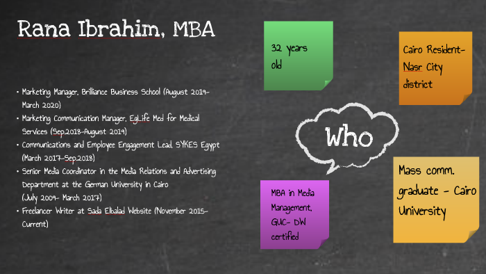 Rana Ibrahim's Resume by rana ibrahim on Prezi