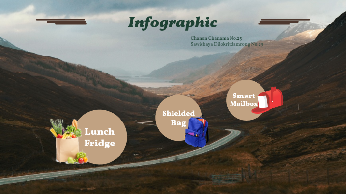 Infographic ICT Project by 29_Sawichaya Dilokritdamrong on Prezi