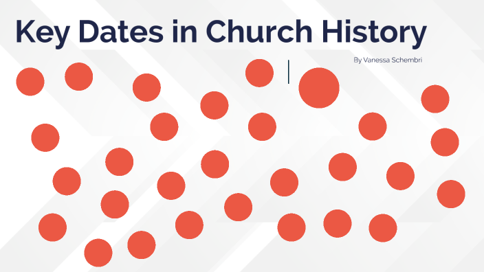 key-dates-in-church-history-by-vanessa-schembri