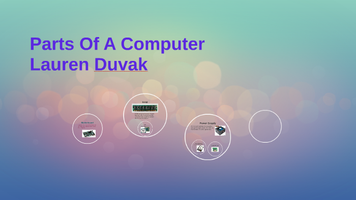Parts Of A Computer by lauren duvak on Prezi