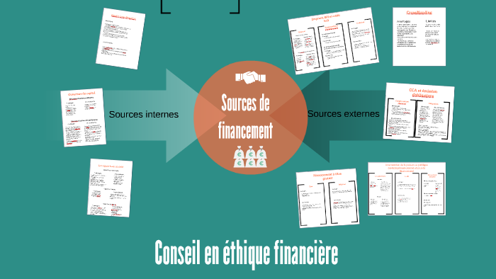 Sources De Financement By Salmon Arthur 