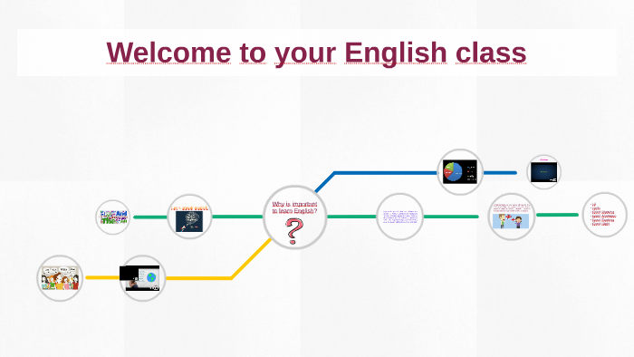 Welcome to your English class by Olivia Quiroz on Prezi
