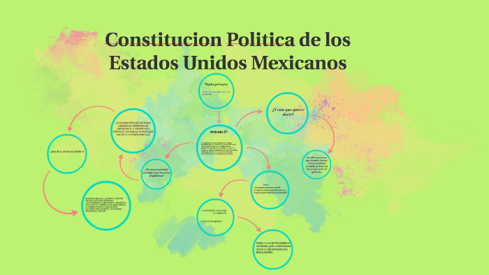 Constitucion Politica de los Estados Unidos Mexicanos by Joel Hernández ...