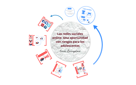 Redes sociales by Ariadna González on Prezi