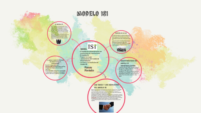 crisis economica: factores que desgastaron el modelo ISI by luciano montalto