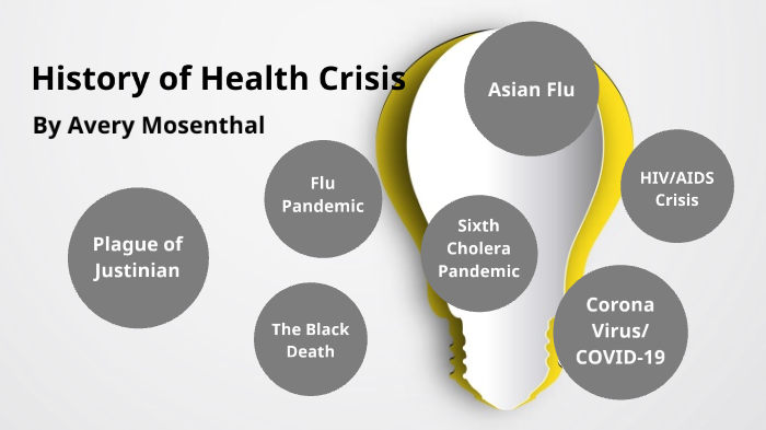 Simon Pryces Health Crisis A Timeline Of Events - pvjyn25