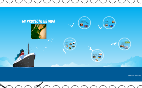 mi proyecto de vida by Paula Samacá on Prezi