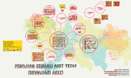 Penilaian Kembali Aset Tetap Revaluasi Aset By Ghina Maulani Fadhila