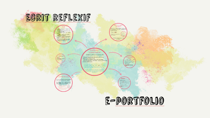 Ecrit reflexif & e-portfolio by JULIE PELLE on Prezi
