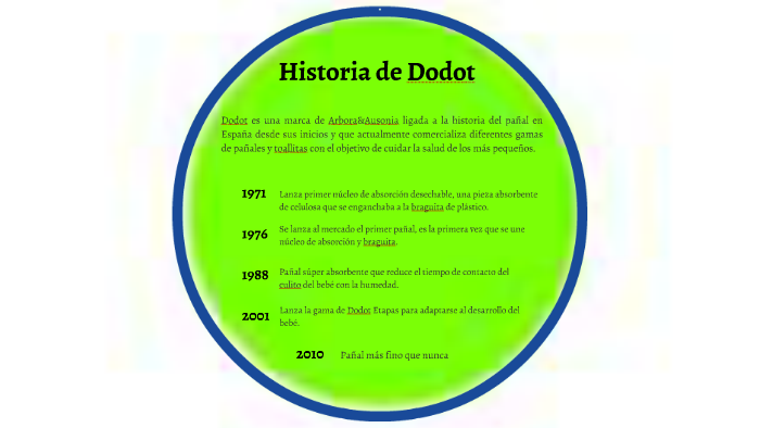 Dodot - En 1982 Dodot lanzó sus primeras toallitas que
