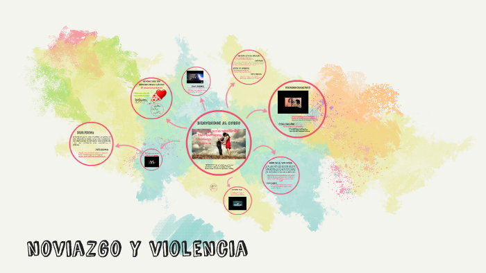 Arriba 43+ Imagen Mapa Mental De Violencia En El Noviazgo - Abzlocal.mx