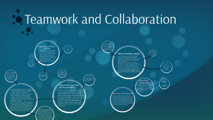 Teamwork and Collaboration by Paige Davis on Prezi