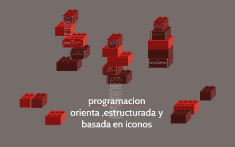 programacion orientada a objetos by on Prezi