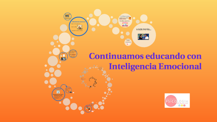 Continuamos Educando Con Inteligencia Emocional By Amparo Selma 5110