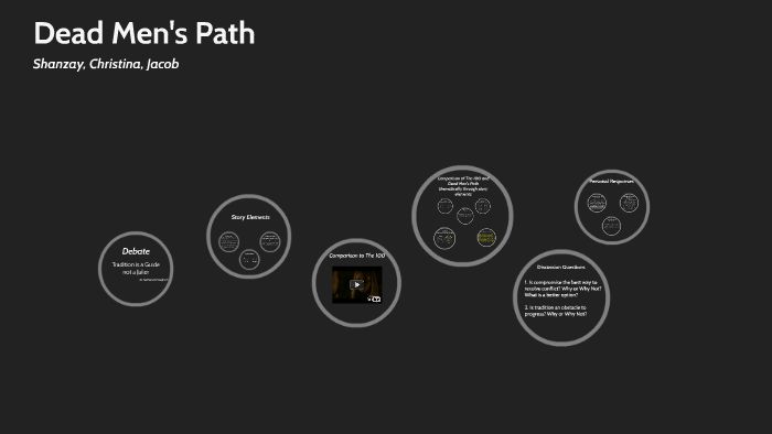 Dead Men' Path by Christine Loutsik