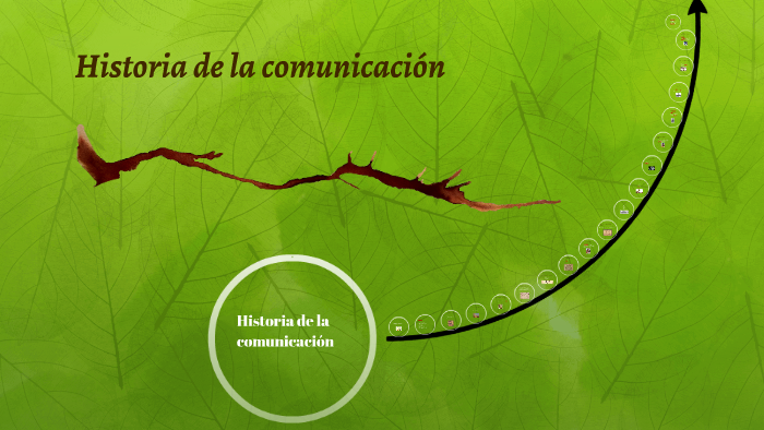 Historia de la comunicacion by blanca ramirez on Prezi
