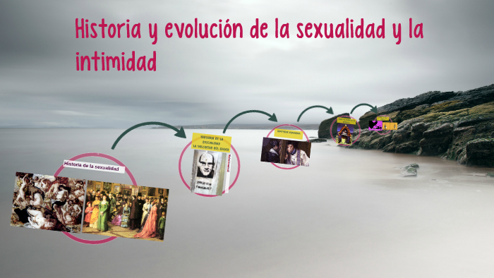 Historia Y Evolucion De La Sexualidad Y La Intimidad By Nathaly Silva Díaz On Prezi 7344