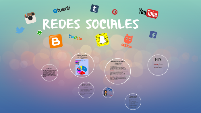 REDES SOCIALES by andrea alonso suarez on Prezi