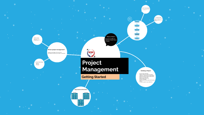 Project Management by Ahmad Elemam on Prezi