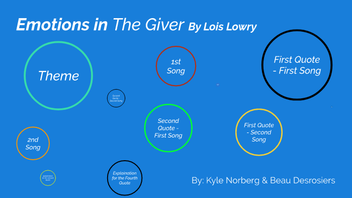 The Giver Prezi Presentation by Kyle Norberg on Prezi