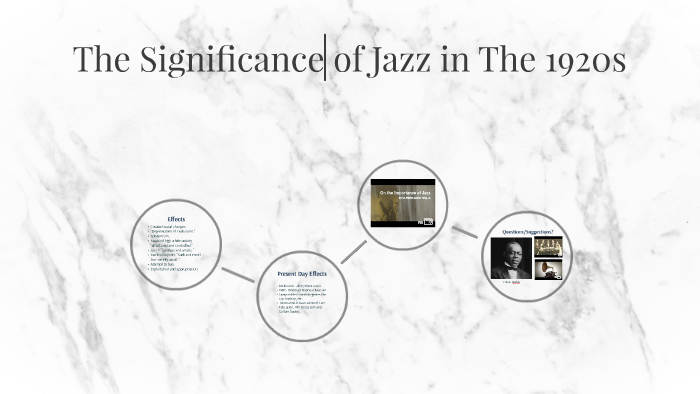 The Importance of Jazz in The 1920s by Madeline Mortensen on Prezi