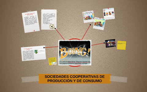 Sociedades Cooperativas De Produccion Y De Consumo By Marlene Chacon