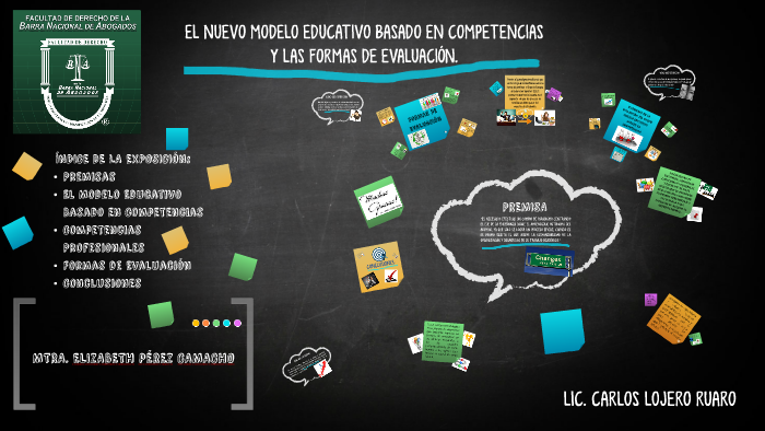 EL NUEVO MODELO EDUCATIVO BASADO EN COMPETENCIAS by CARLOS LOJERO