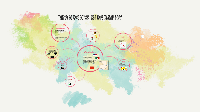 Brandon's Biography by Brandon Lou on Prezi