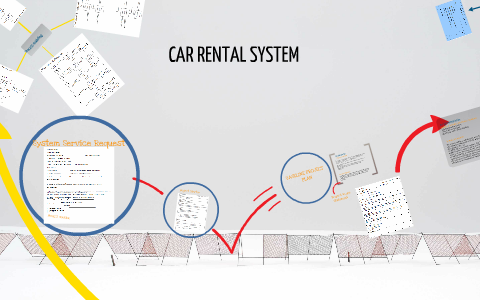 Gantt Chart For Car Rental System