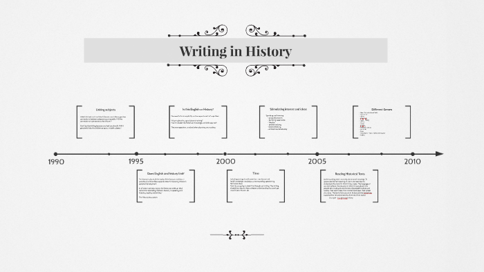 Writing in History by Louise Woodgate on Prezi