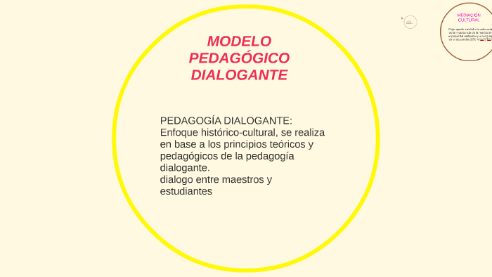 MODELO PEDAGÓGICO DIALOGANTE by Llanos Jakeline on Prezi