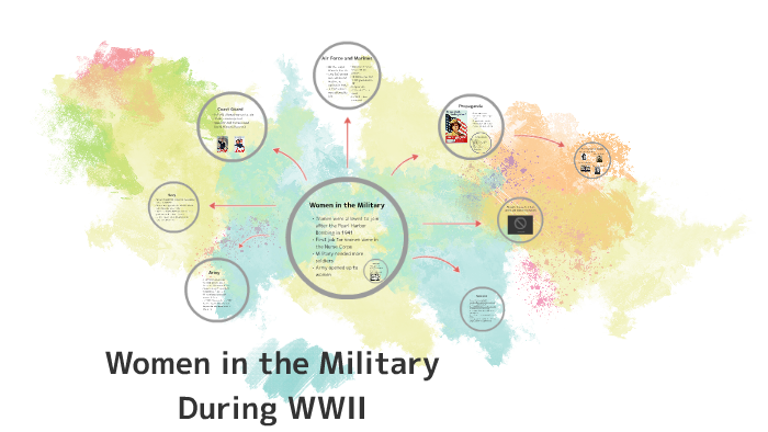 Women in the Military During WWII by Karla Villarreal on Prezi